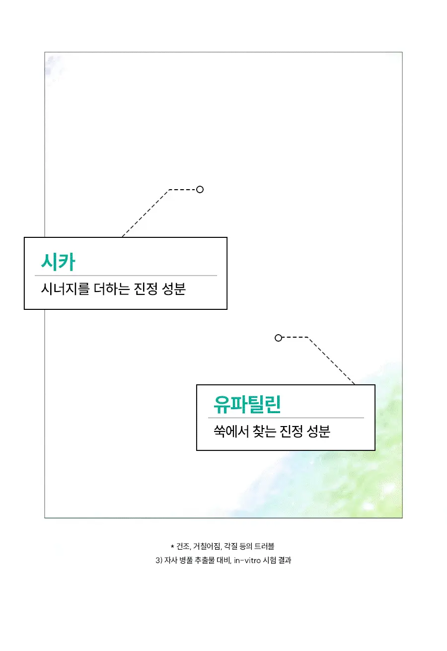 [수부지/안개분사] 한율 어린쑥 트러블 진정 미스트 120ml 리필 기획 (+어린쑥 미스트 120ml 리필) 상세페이지 29
